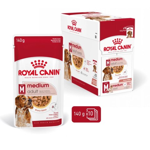 Royal Canin ROYAL CANIN Medium Adult 10x140g