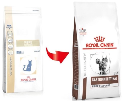 Royal Canin weterynaria ROYAL CANIN Gastrointestinal Fibre Response 2kg