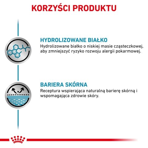 Royal Canin weterynaria ROYAL CANIN Hypoallergenic 400g